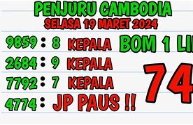 Prediksi Jitu Togel Cambodia Hari Ini